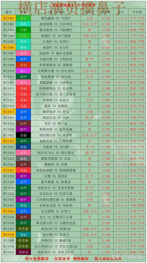 世界杯竞猜平台盘点报告：用户反馈与实际体验总结 - 世界杯直播