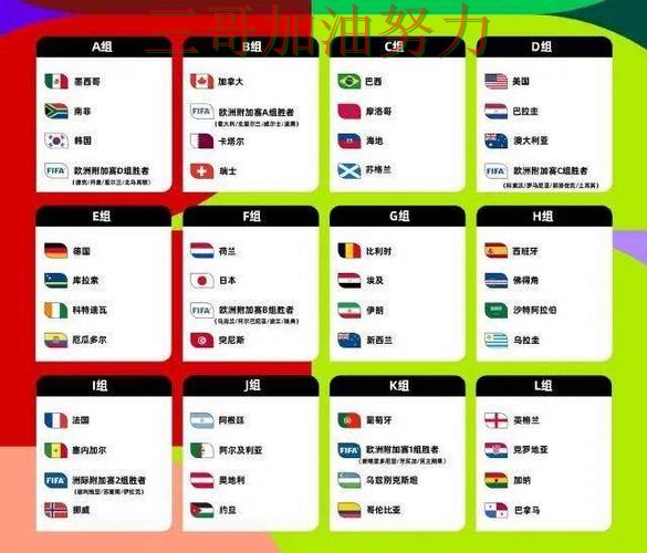 新手必看:世界杯竞猜网站平台排行+直播详解 + 2026世界杯 新手必看:世界杯竞猜网站平台排行+直播详解 + 2026世界杯