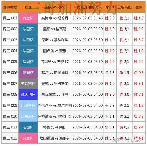 世界杯竞猜深度解析实录：平台可靠吗真实情况曝光（FIFA World Cup 2026）