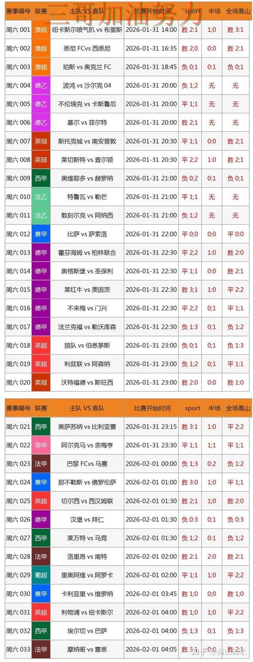 世界杯买球网站最新盘点实录：怎么选真实情况曝光（2026世界杯）