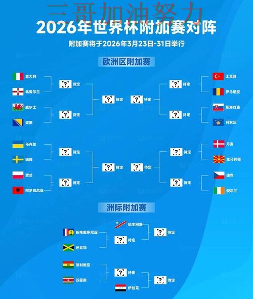 世界杯全球总决赛来临，世界杯买球网站速度测试+直播与平台选择实测对比
