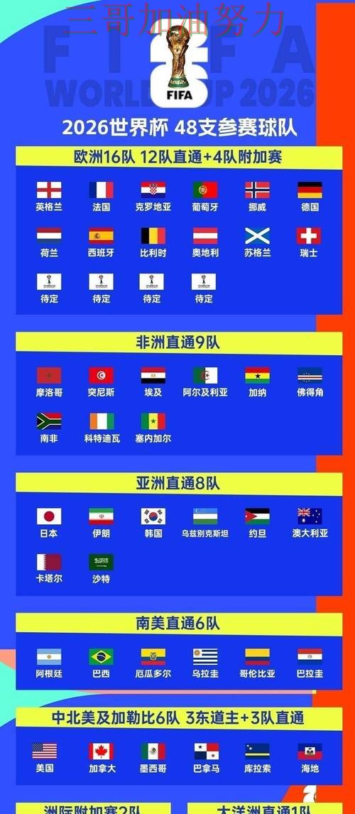 2026世界杯专栏：世界杯买球平台高清直播+直播全面推荐