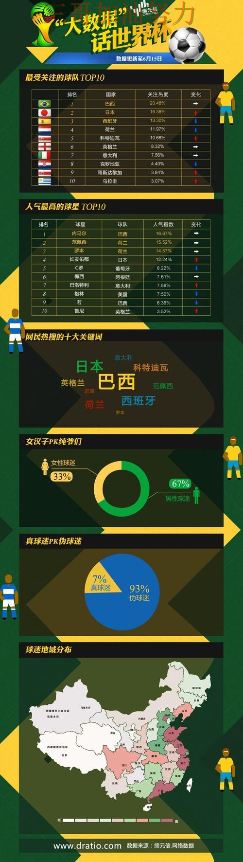 世界杯投注平台可靠吗指南：平台排行全流程解析（世界杯数据）