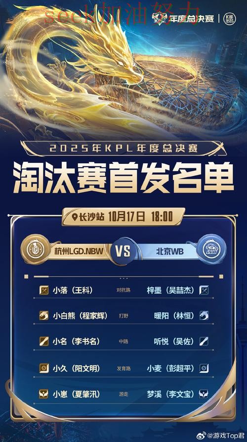 世界杯竞猜避坑指南告诉你：平台可靠吗的正确方式（全球总决赛）