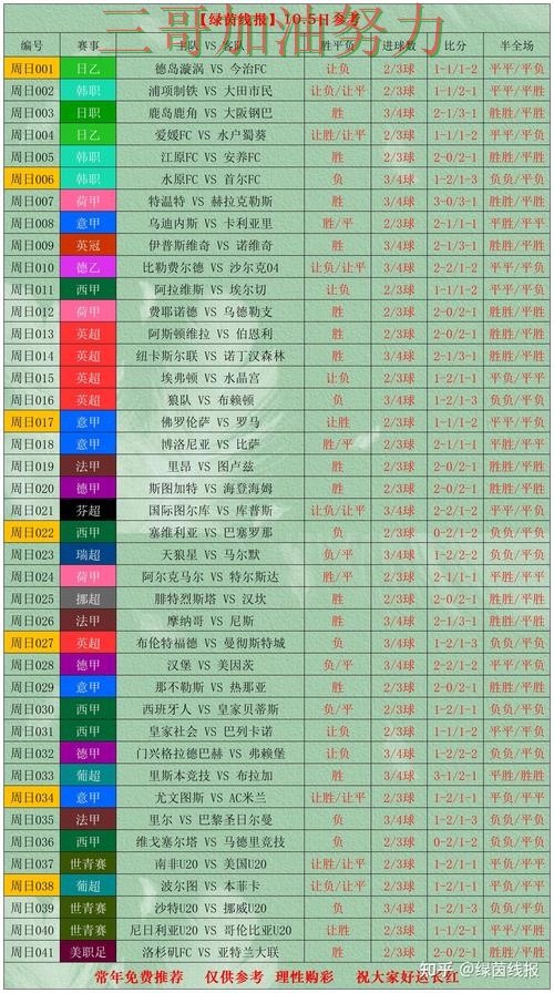 世界杯投注网站大全实测对比总结:如何操作关键点解析(FIFA World Cup 2026) 世界杯投注网站大全实测对比总结:如何操作关键点解析(FIFA World Cup 2026)