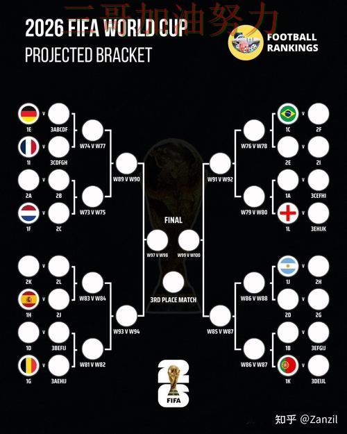世界杯投注网站大全实测对比总结:如何操作关键点解析(FIFA World Cup 2026) 世界杯投注网站大全实测对比总结:如何操作关键点解析(FIFA World Cup 2026)