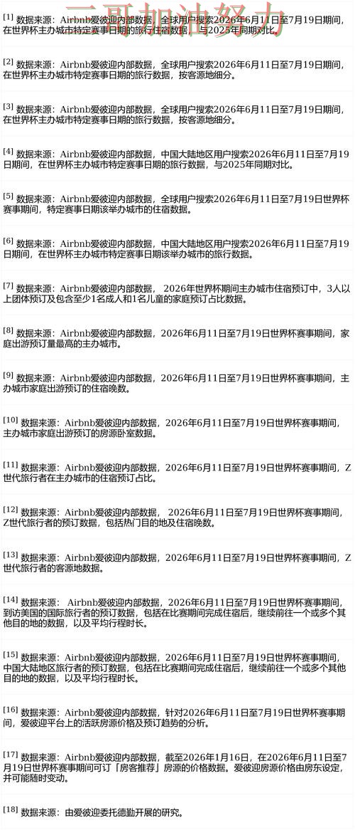 世界杯投注平台合集揭秘报告:官网直达+直播与实际体验总结 - FIFA World Cup 2026 世界杯投注平台合集揭秘报告:官网直达+直播与实际体验总结 - FIFA World Cup 2026