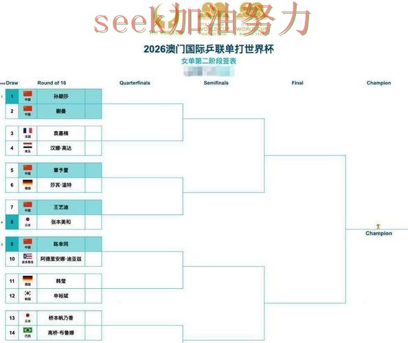 世界杯竞猜网站哪个好？围绕访问方式+直播体验做一次盘点（世界杯官方信息）