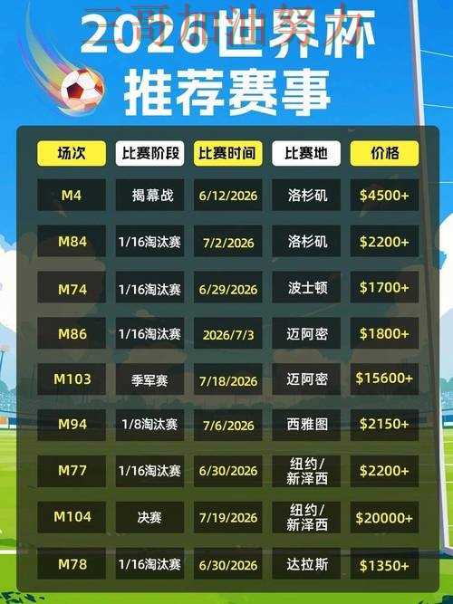 新手必看:世界杯投注平台合集稳定性评测+直播详解 + 2026世界杯 新手必看:世界杯投注平台合集稳定性评测+直播详解 + 2026世界杯