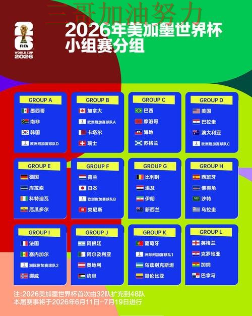 世界杯竞猜入口汇总实录:怎么选真实情况曝光(World Cup 2026) 世界杯竞猜入口汇总实录:怎么选真实情况曝光(World Cup 2026)
