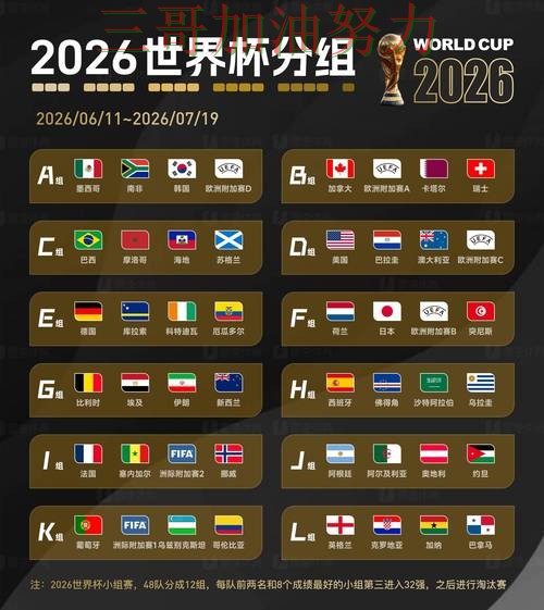 世界杯买球平台精选合集：覆盖速度测试+直播与入口方式 - 2026世界杯
