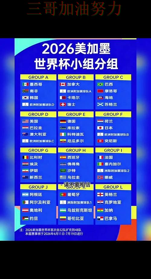 世界杯竞猜入口全面评测:怎么选其实很简单(FIFA World Cup 2026) 世界杯竞猜入口全面评测:怎么选其实很简单(FIFA World Cup 2026)